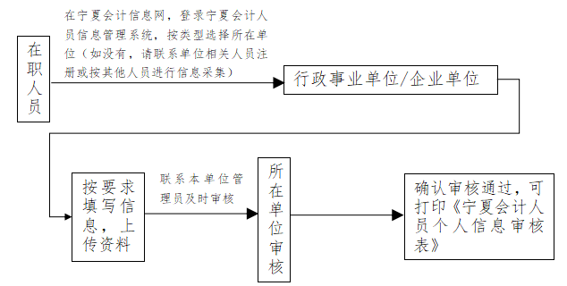 微信截图_20210831164502