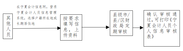 微信截图_20210831164527