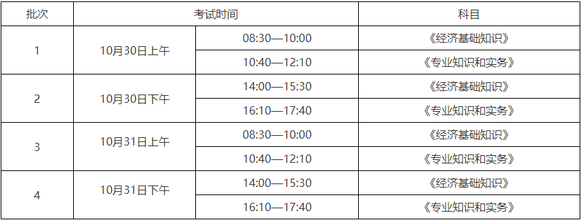 初级经济师考试安排