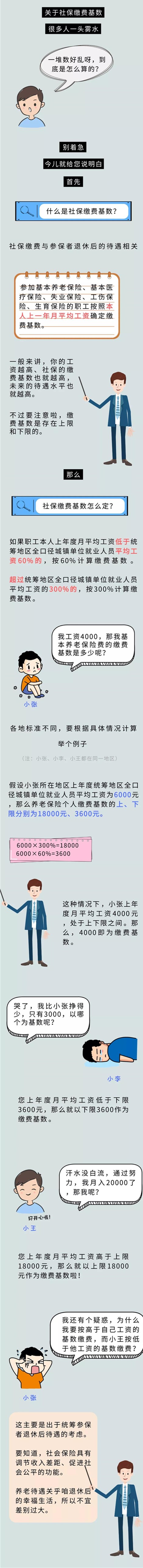 社保缴费基数怎么定？一次给您说明白！