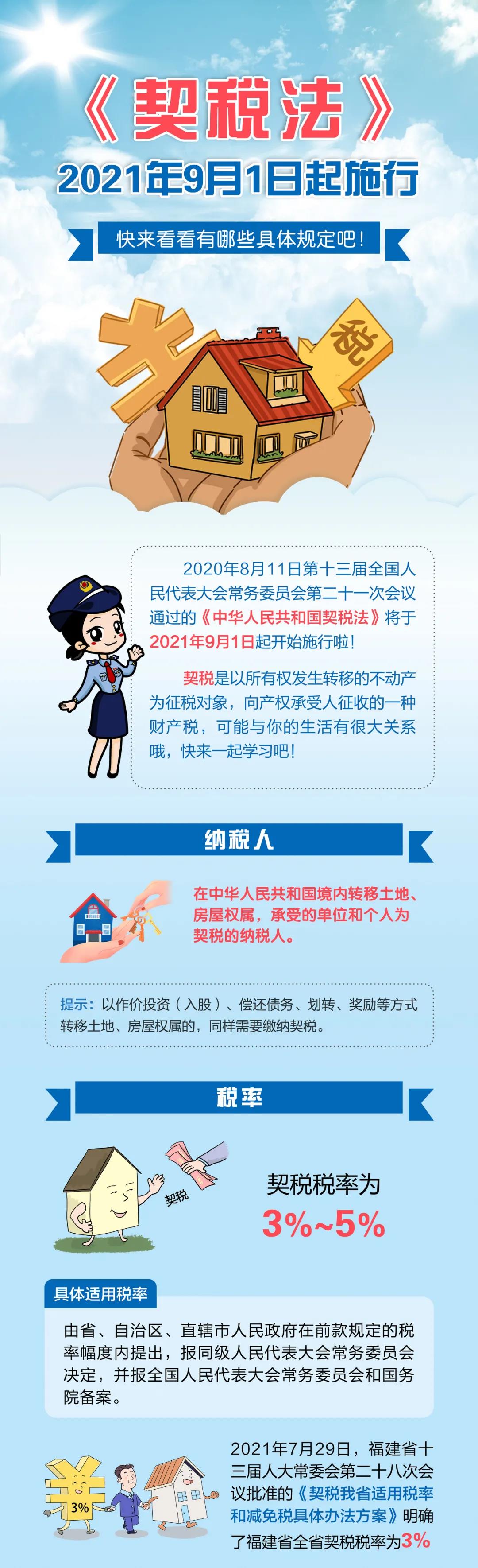 一图了解丨《契税法》2021年9月1日起施行