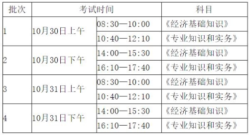 辽宁2021年初中级经济师考试时间