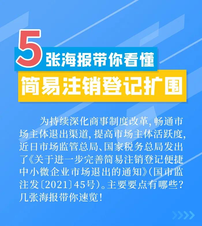 简易注销登记扩围！五张图带你看懂！