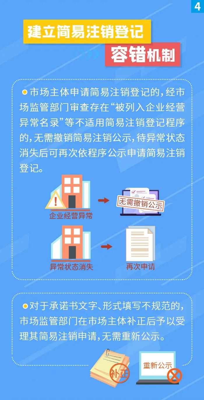 简易注销登记扩围！五张图带你看懂！