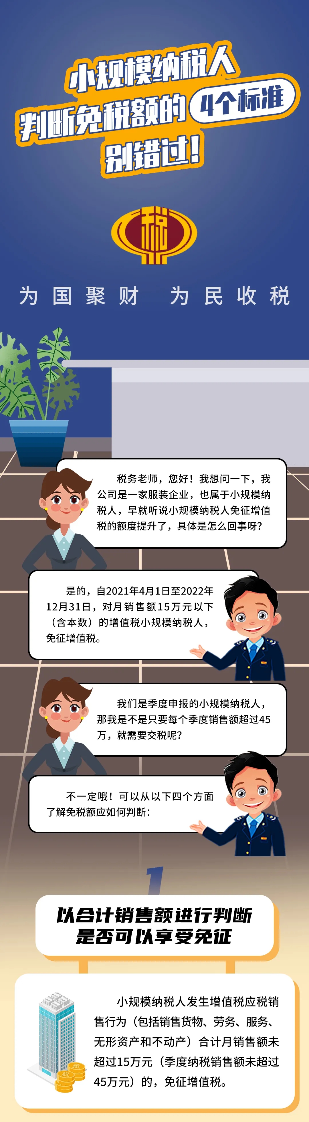 小规模纳税人判断免税额的4个标准，别错过！