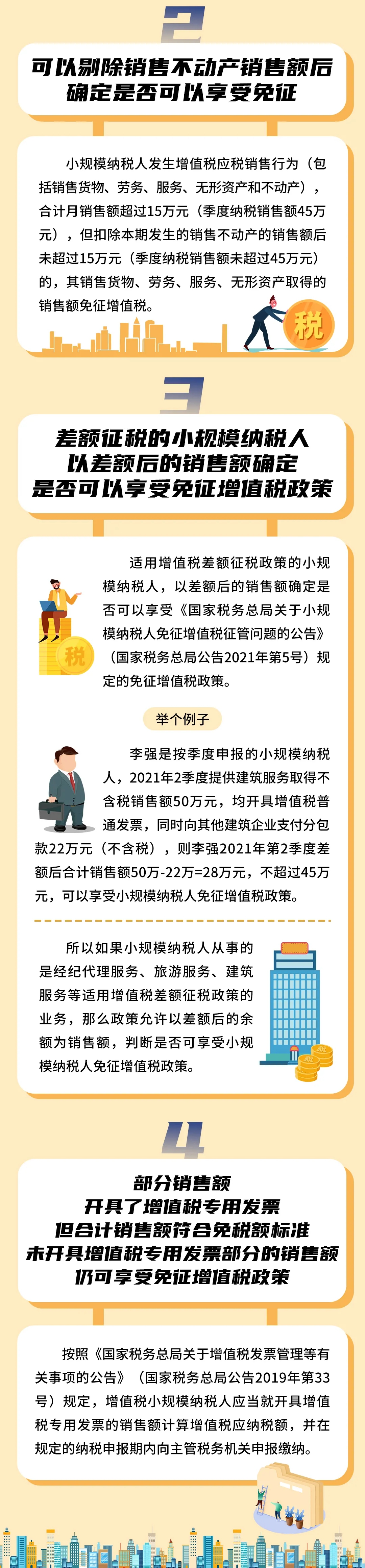 小规模纳税人判断免税额的4个标准，别错过！