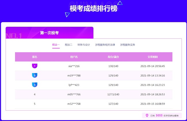 税务师模考一模排行榜
