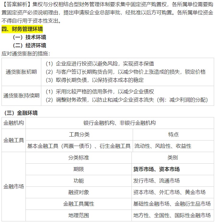 蒋雪韵老师总结：陪延考同学过中级财务管理 （第一章）