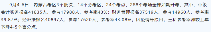 中级会计一年考三科和两年考三科 哪个报考方式更适合你？