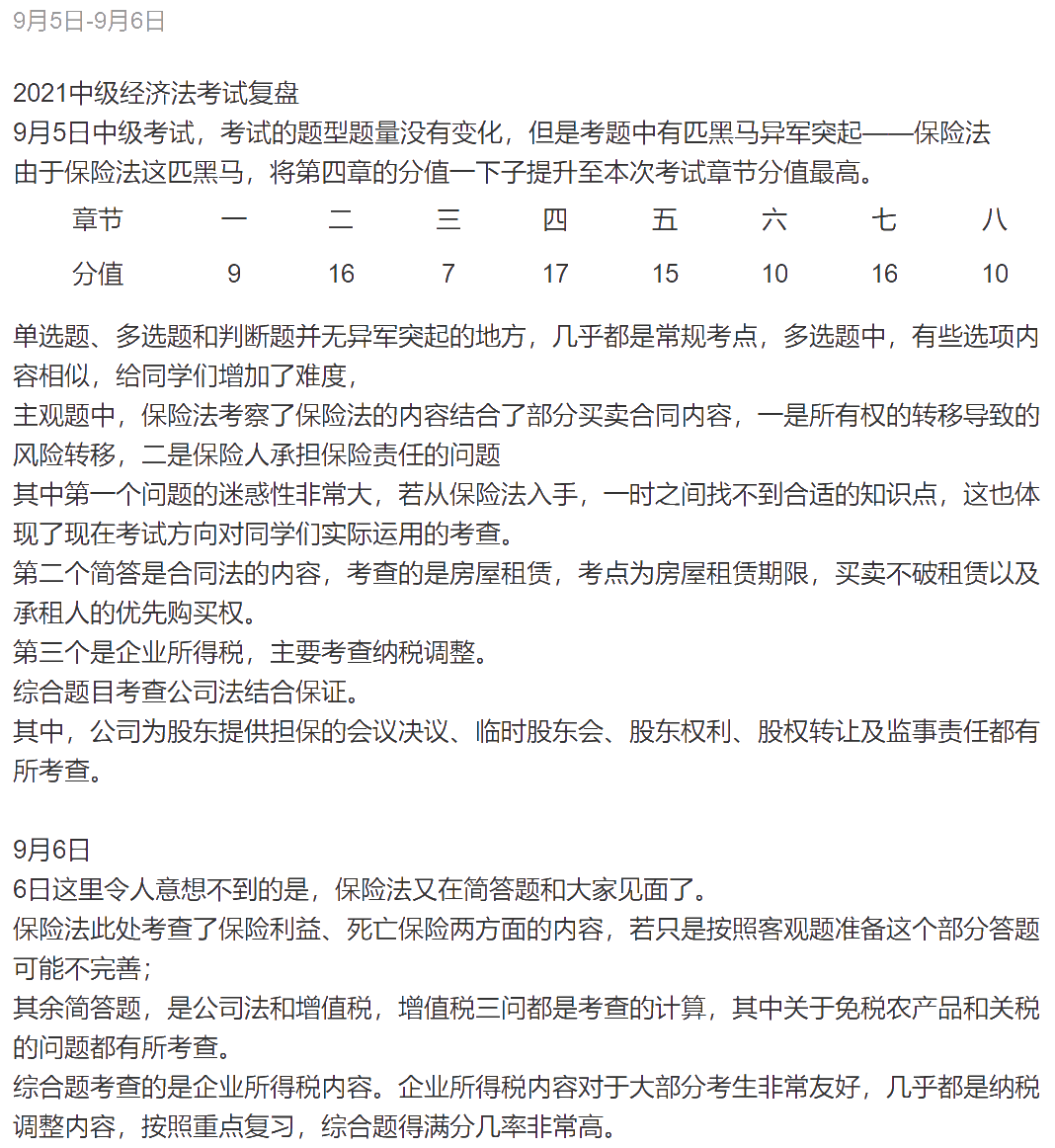 中级会计职称经济法考点总结 延期地区很有可能考这些！