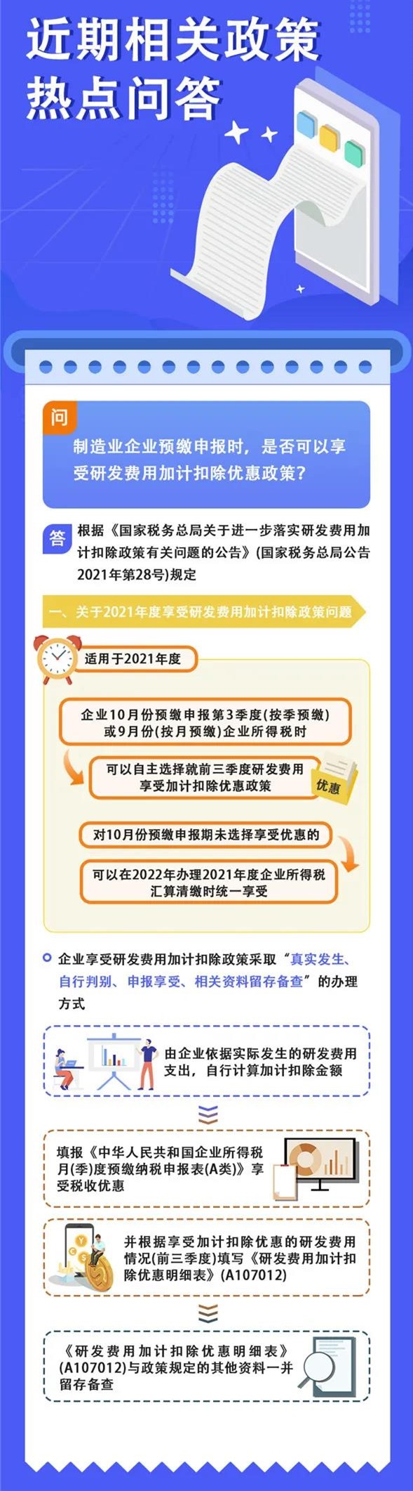 预缴申报时可以享受研发费用加计扣除优惠吗？如何证明家庭唯一住房？