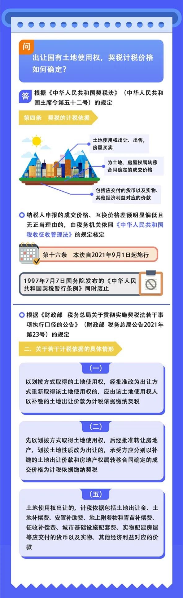 预缴申报时可以享受研发费用加计扣除优惠吗？如何证明家庭唯一住房？