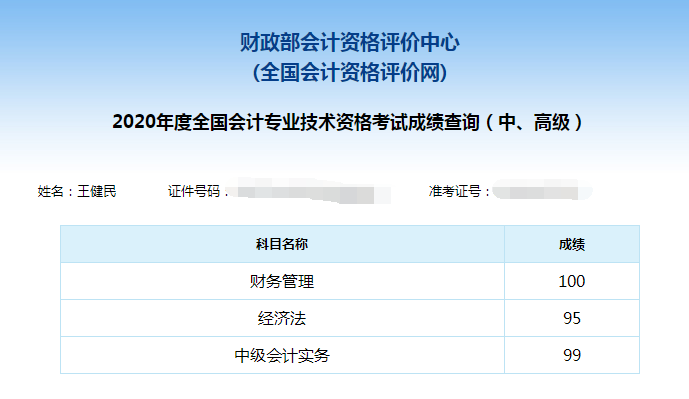 吸好运！网校优秀学员告诉你中级会计这样学 好成绩没问题！