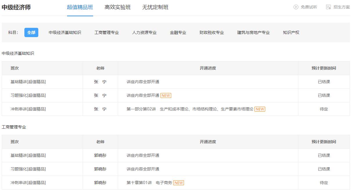 中级经济师冲刺串讲新课开通