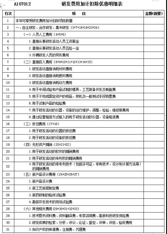 预缴企业所得税时，如何申请享受研发费用加计扣除优惠政策？