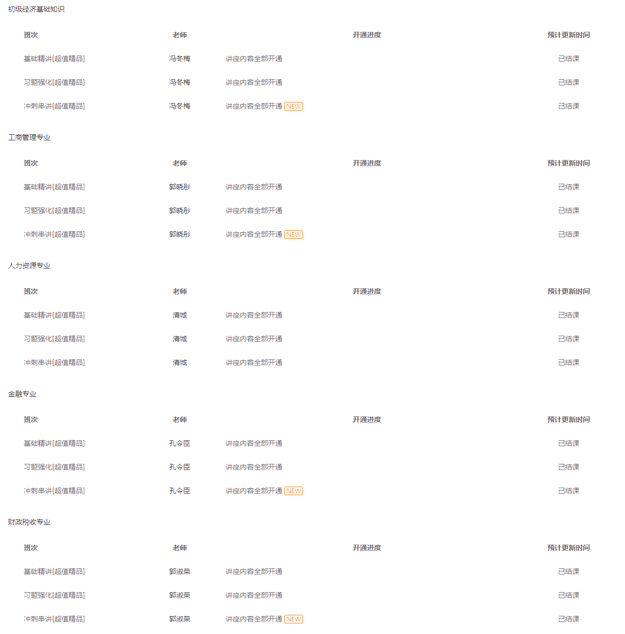 【初级经济师】考试辅导课程更新_会计考试辅导课件更新中心-正保会计网校