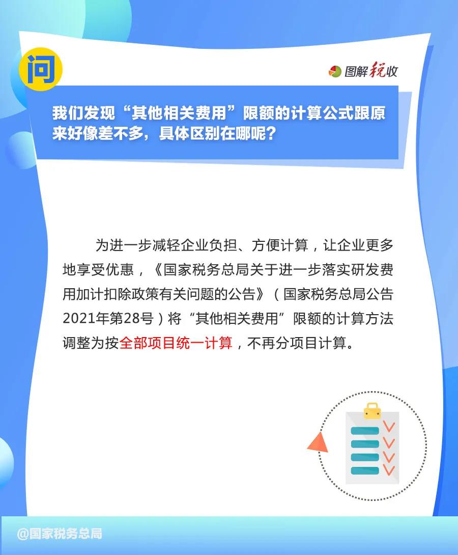 享受研发费用加计扣除优惠，先搞清这些问题！