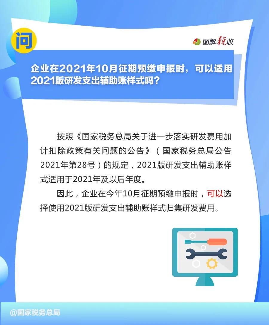 享受研发费用加计扣除优惠，先搞清这些问题！