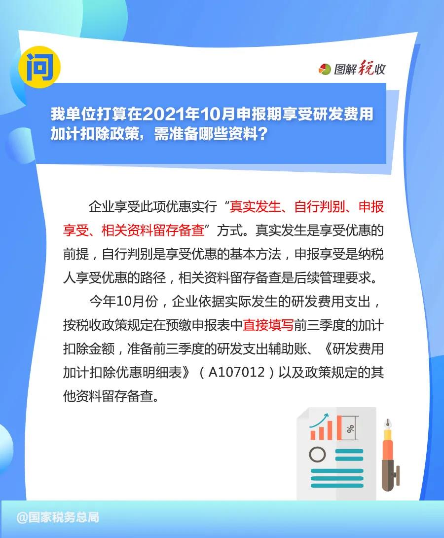 享受研发费用加计扣除优惠，先搞清这些问题！