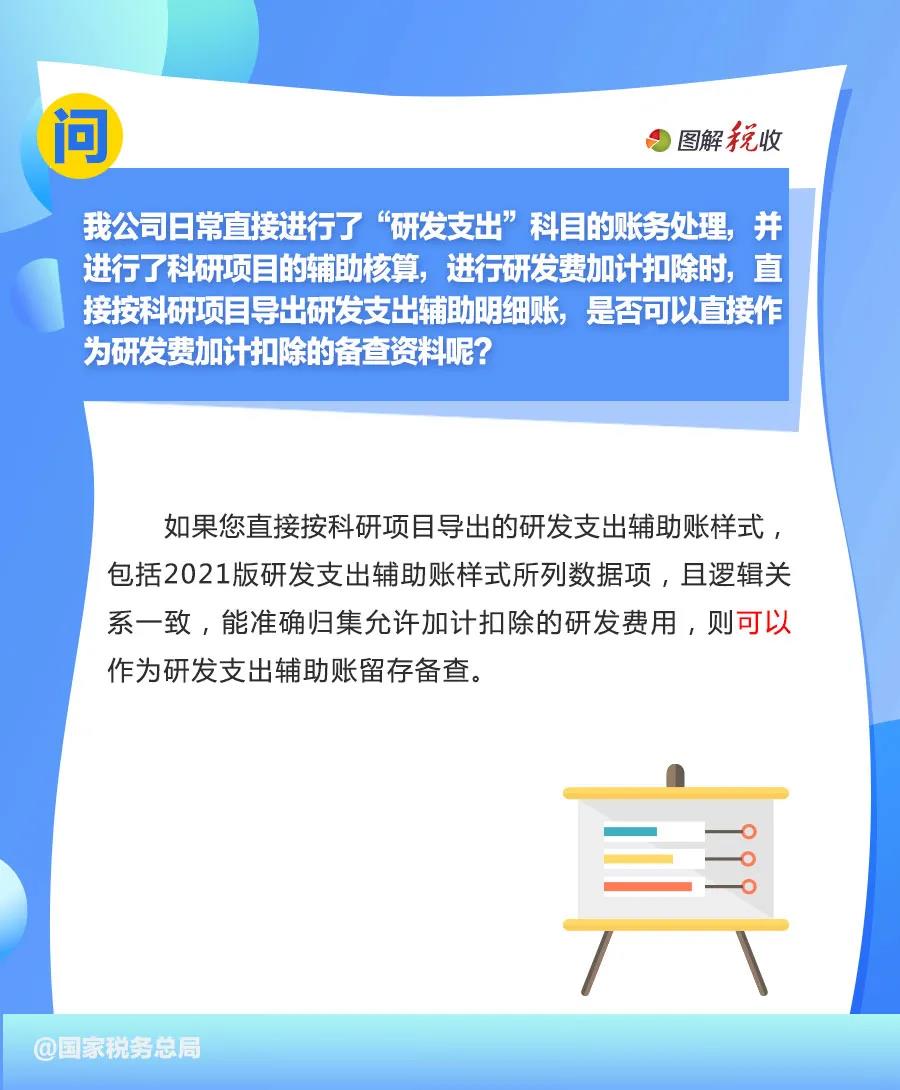 享受研发费用加计扣除优惠，先搞清这些问题！