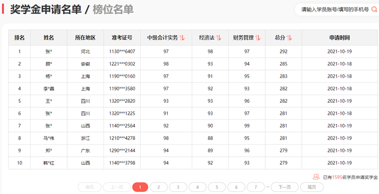 中级考生：一年过3科太爽了！网校老师功不可没！