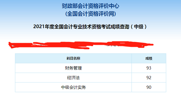 2021中级会计成绩公布 满满一屏90+ 太牛了！