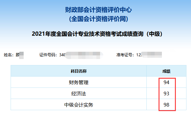 2021年中级会计职称考试分数出来了！你考的怎么样？