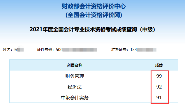 2021年中级会计职称考试分数出来了！你考的怎么样？