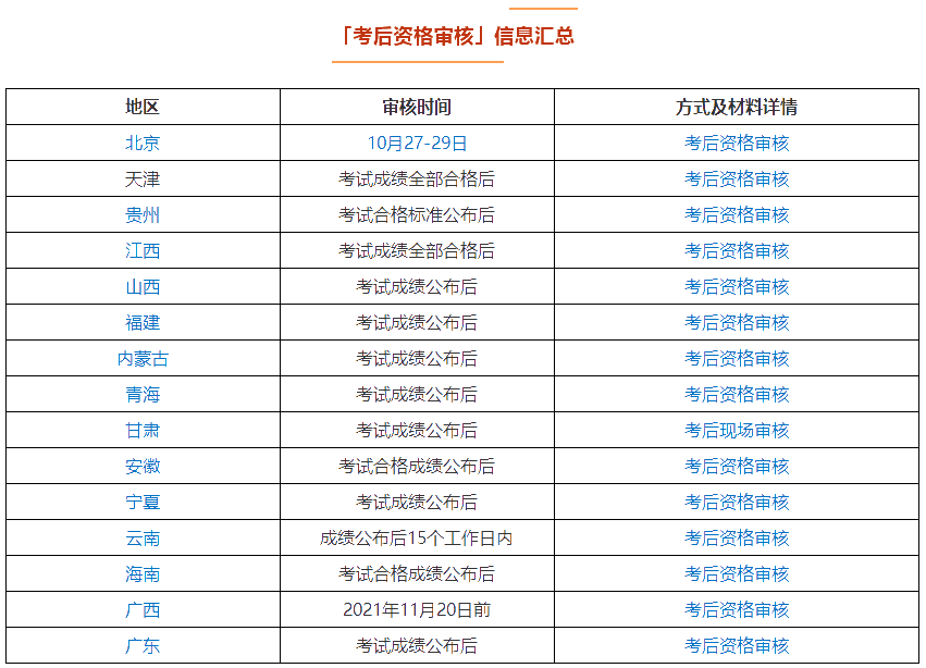 领证前还有一件事别忘记！中级会计考后资格审核需要关注！