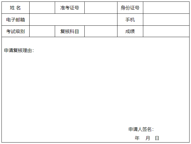 河北廊坊2021年中级会计职称考试成绩复核通知