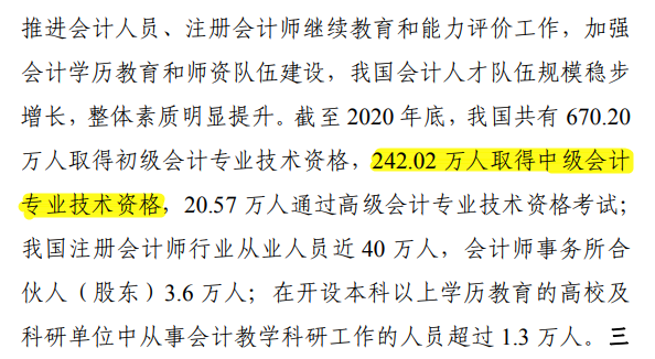 震惊！已经有242.02万人获得中级会计证书？含金量下降了？