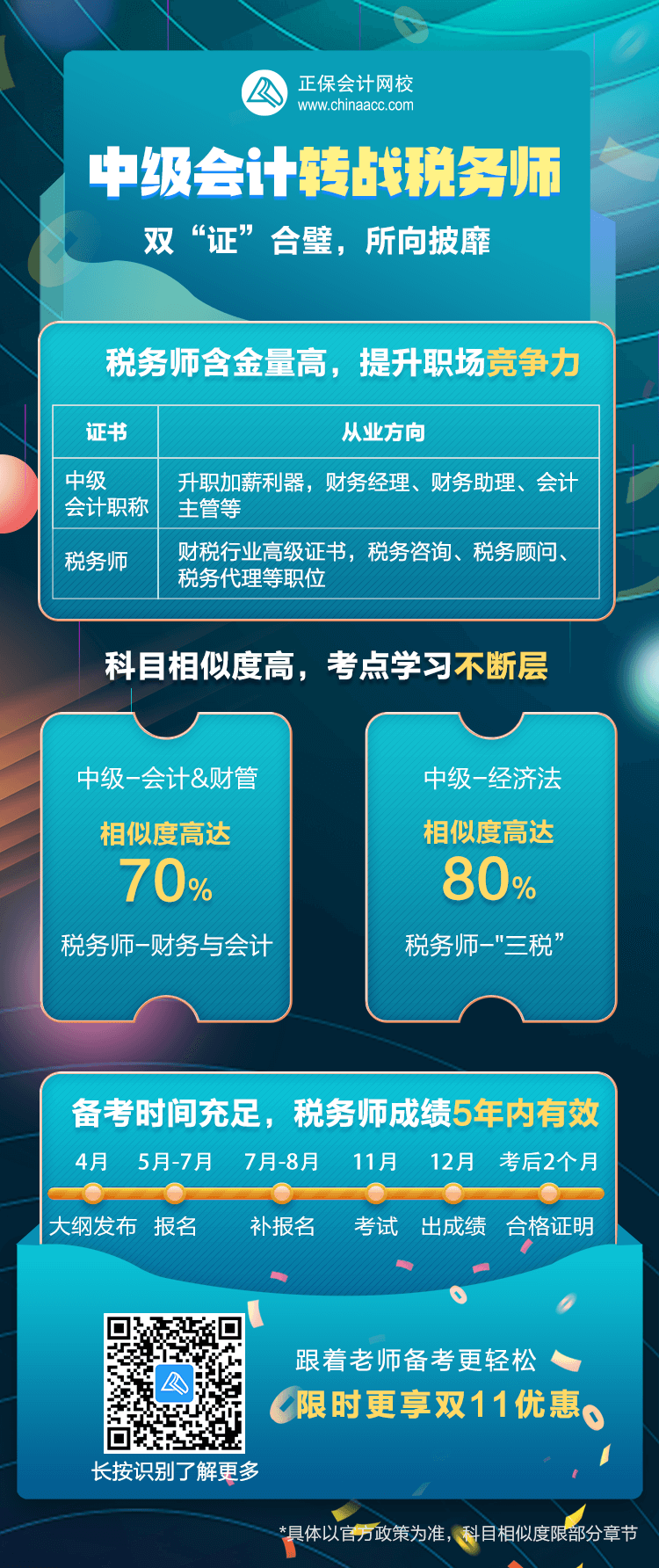 中级会计转战税务师