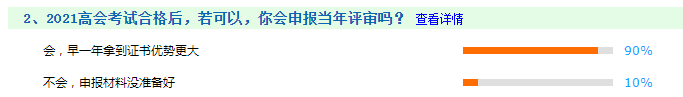 九成考生选择高会考试当年申报评审 你还要再等等？