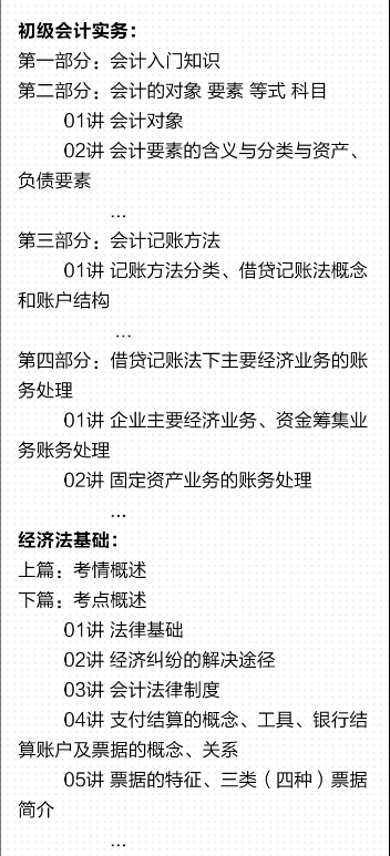 零基础小白怎么入门初级？听听老师们怎么说！