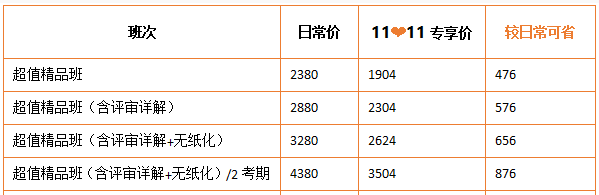 爽11钜惠11日截止 高会好课8折起抢购 你入手了吗？