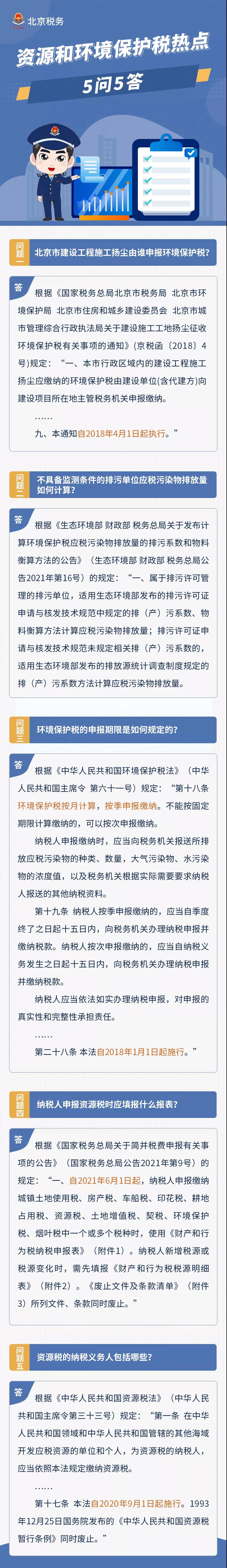 速看！资源和环境保护税热点5问5答