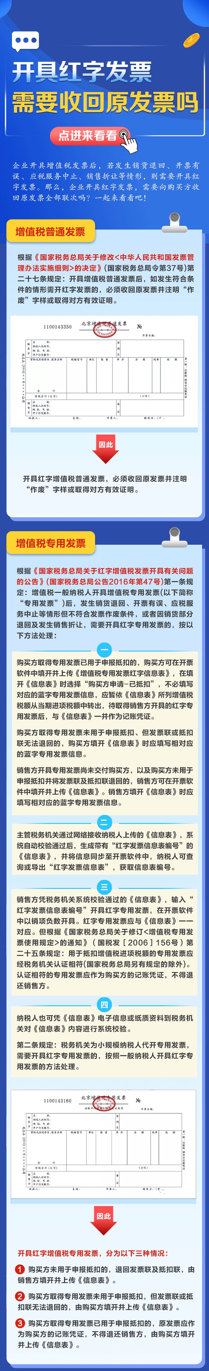 【关注】开具红字发票需要收回原发票吗？