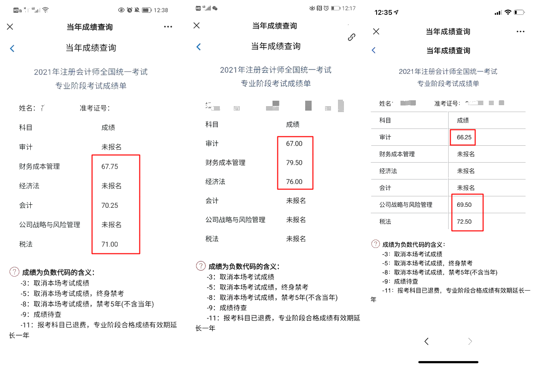 注会报三科过三科 VIP班学员纷纷报喜！