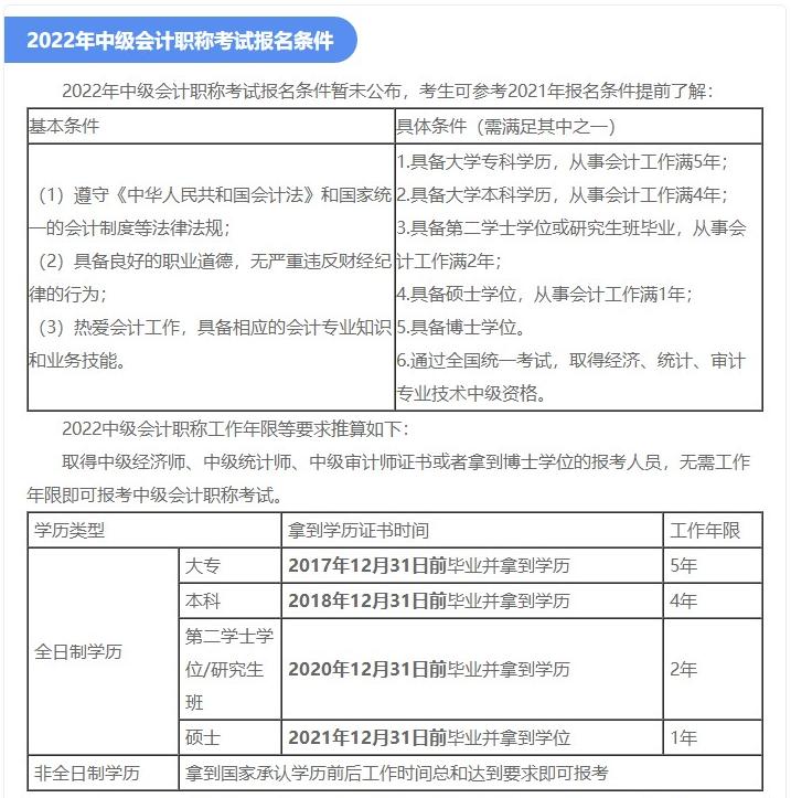 没有初级会计证 可以报考中级会计师考试吗？