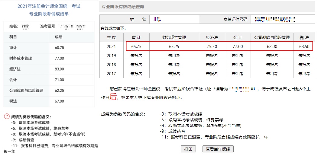 正保会计网校学员一年过六科