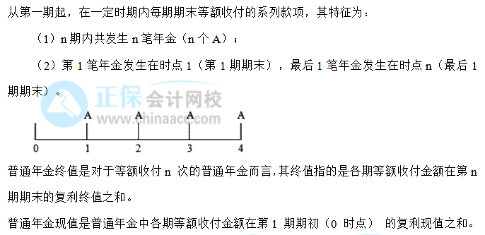 【30天预习计划】中级财务管理知识点4：普通年金终值和现值