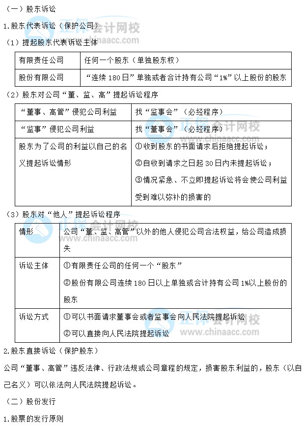 【30天预习计划】中级会计经济法知识点6：股东诉讼、股份发行、利润分配