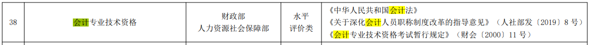 新版《国家职业资格目录》(2021年版)发布！会计金融证书依然在列！