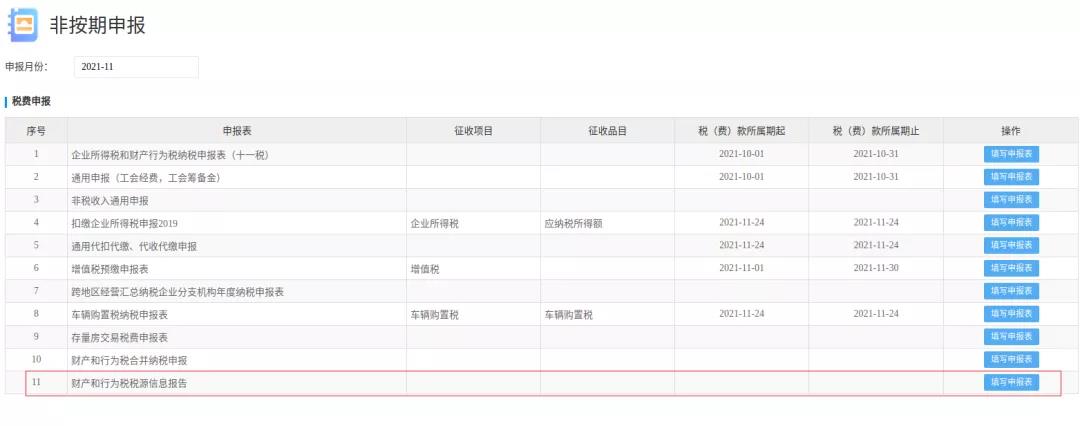 印花税这个优惠政策你享受了吗？