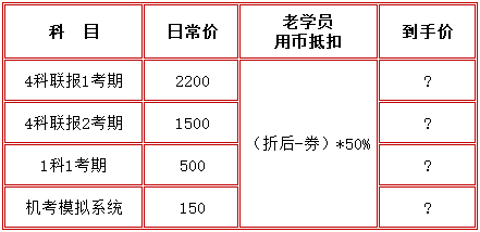 资产评估师高效实验班 老学员