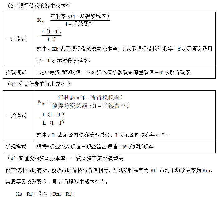 【30天预习计划】中级财务管理知识点18：资本成本的含义、计算