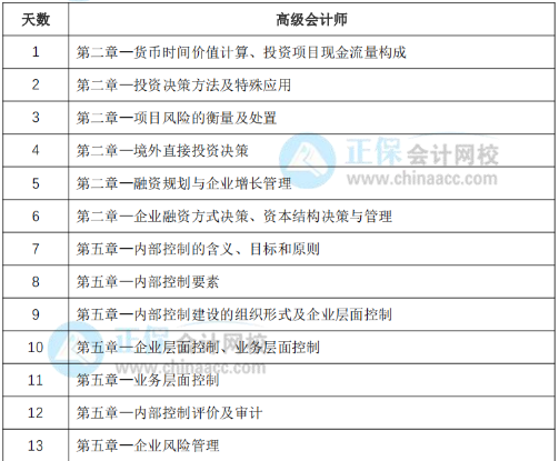 教材下发前改如何学习？30天预习计划表奉上！