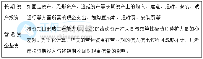 【30天预习计划】中级财务管理知识点19：项目现金流量——投资期