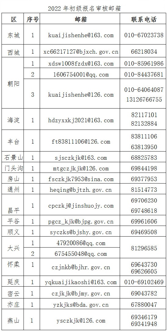 北京2022年高级会计师报名简章公布