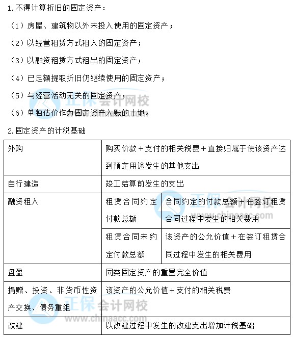 【30天预习计划】中级会计经济法知识点25：固定资产的税收处理